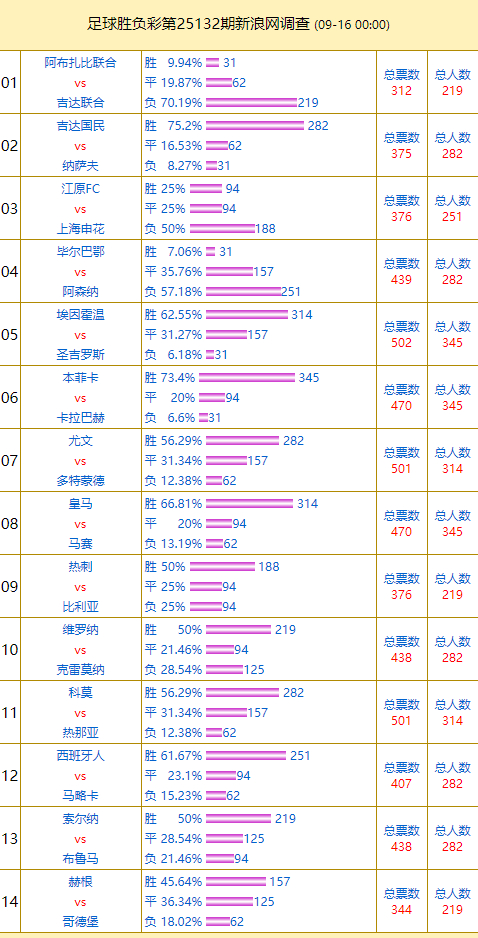 爱游戏平台 -赛地聚焦——足总杯今晚热度飙升；埃因霍温伤情更新；压力陡增；高层口径保持一致 