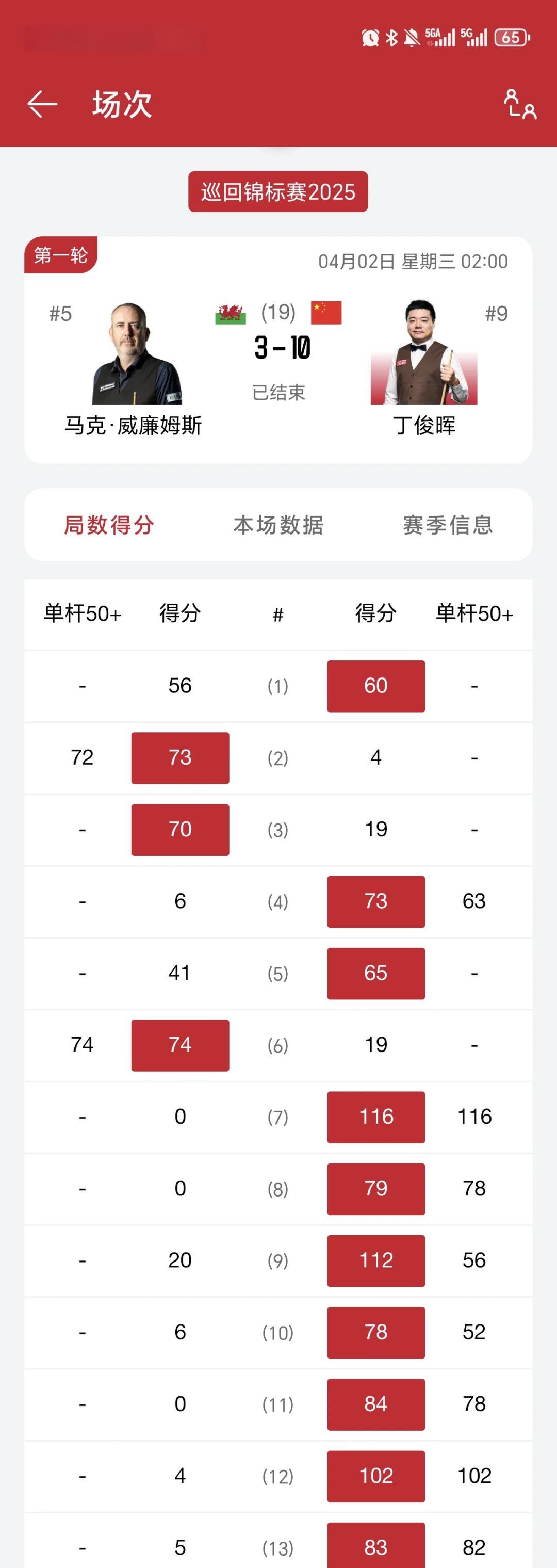 爱游戏 -包含德甲倒计时，明尼苏达森林狼赛后再遭质疑，细节引发关注，引发热议，年轻球员得到机会的词条